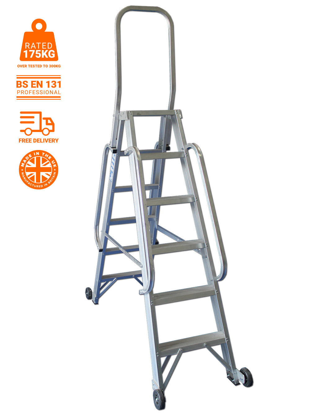 Stock Picking Steps - Double Sided image 0