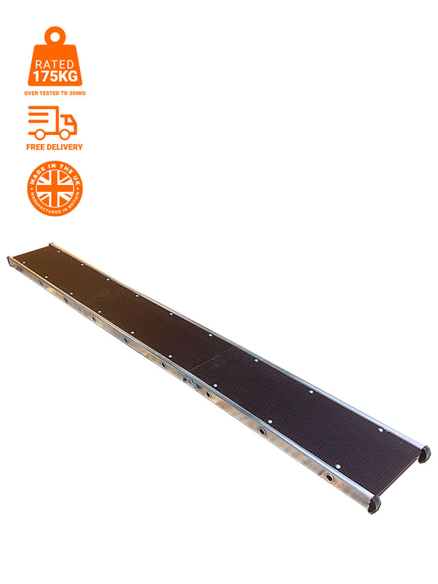 LOFTSTAR Sectional Loft Crawler Boards image 2